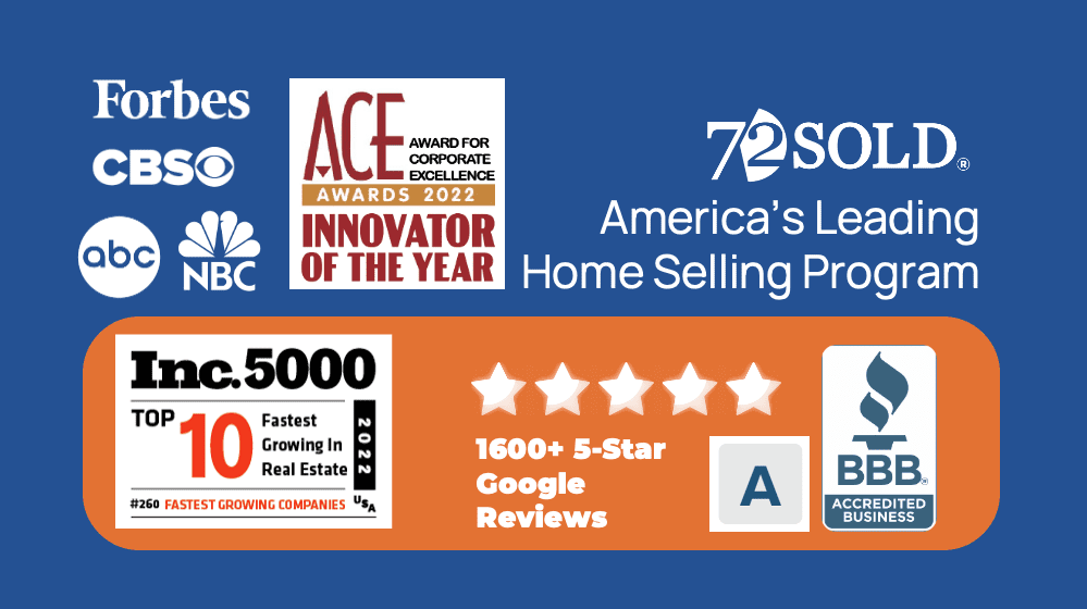 72SOLD Credibility Graphic